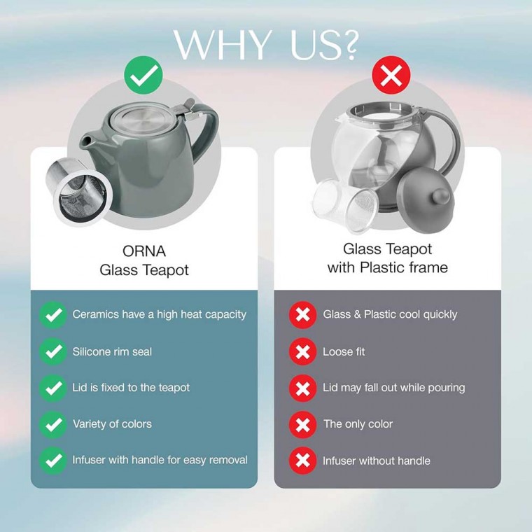 Gray Ceramic Teapot 500ml/17oz Gray Ceramic Teapot 500ml/17oz